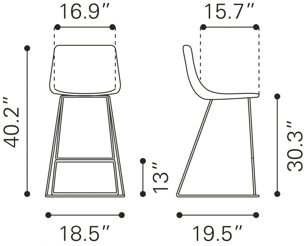 Adele Barstool