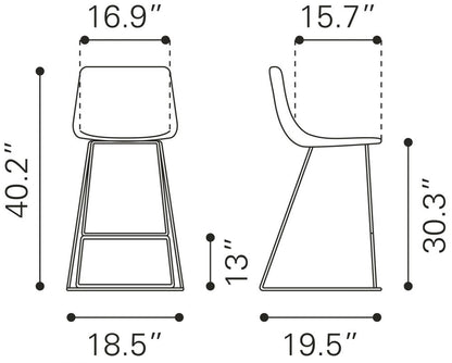 Adele Barstool